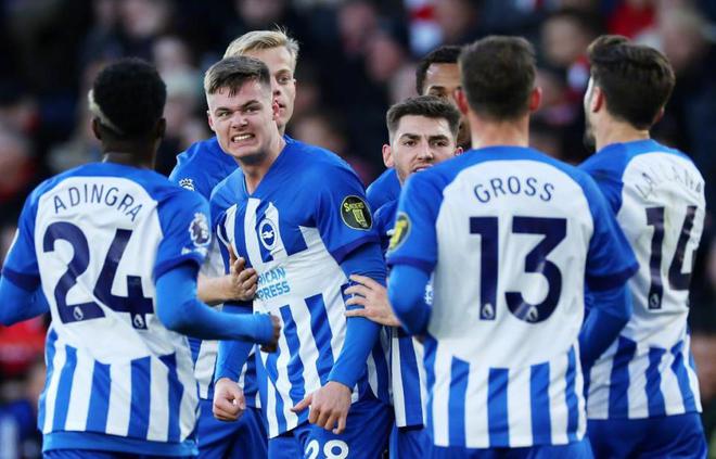 增强球员个 增强球员个