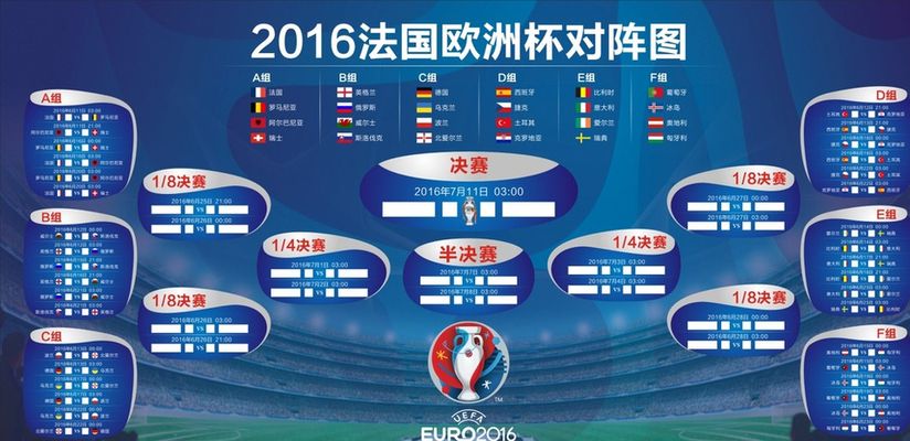 卢宁续约后 卢宁续约后