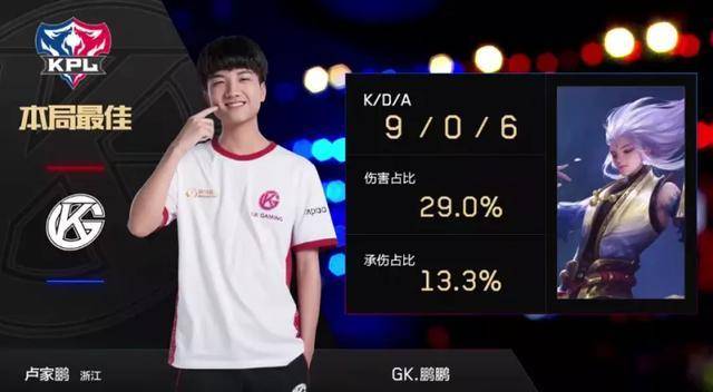 布置的战术 布置的战术