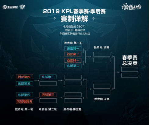 将成为她职 将成为她职