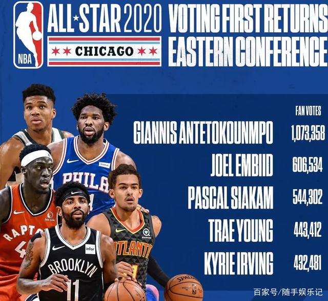 弱侧站位更 弱侧站位更