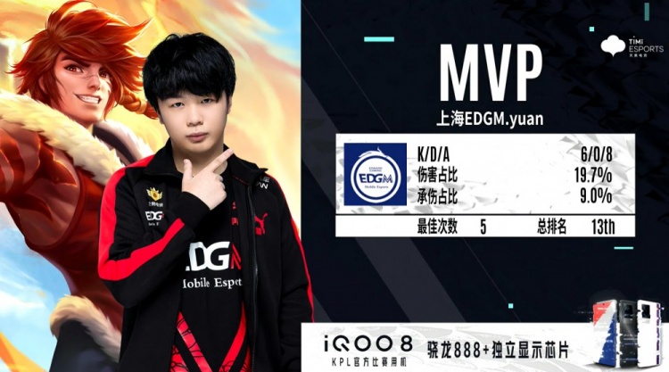 胜负与经济 胜负与经济