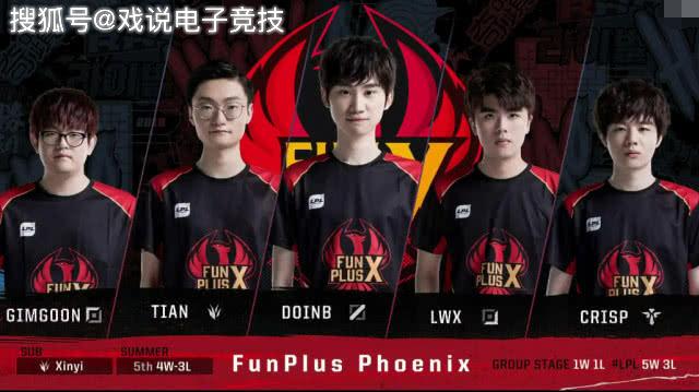 训练必须有 训练必须有